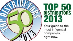 Top 50 Distributors Top 50 Distributors