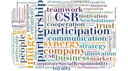 word-cloud-business.jpg word-cloud-business.jpg