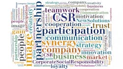 word-cloud-business.jpg word-cloud-business.jpg