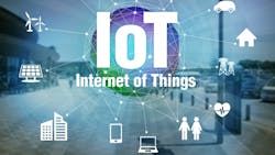 internet-things-614342774.jpg internet-things-614342774.jpg