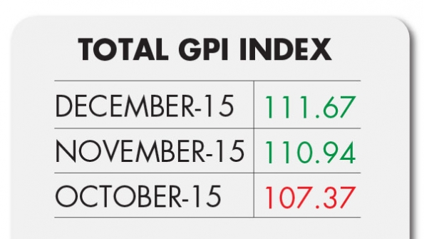 Sensing the Value of the Internet of Things