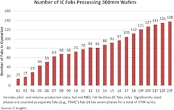 Sourcetoday Com Sites Sourcetoday com Files Ic Fabs Chart