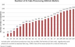 Sourcetoday Com Sites Sourcetoday com Files Ic Fabs Chart Sourcetoday Com Sites Sourcetoday com Files Ic Fabs Chart