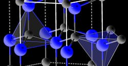 Gallium-Nitride.png Gallium-Nitride.png