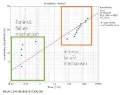Sourcetoday Com Sites Sourcetoday com Files Figure 3 0 Sourcetoday Com Sites Sourcetoday com Files Figure 3 0