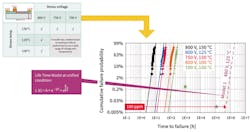 Sourcetoday Com Sites Sourcetoday com Files Figure 4 Sourcetoday Com Sites Sourcetoday com Files Figure 4