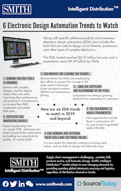 Sourcetoday Com Sites Sourcetoday com Files Smith 6 Electronic Design Automation Trends To Watch 8 22 2019 01 Sourcetoday Com Sites Sourcetoday com Files Smith 6 Electronic Design Automation Trends To Watch 8 22 2019 01