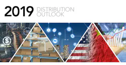2019-Distribution-Outlook 2019-Distribution-Outlook