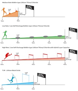 Sourcetoday Com Sites Sourcetoday com Files Fig2 8 Sourcetoday Com Sites Sourcetoday com Files Fig2 8