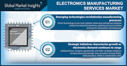 Fig (1) Web Fig (1) Web