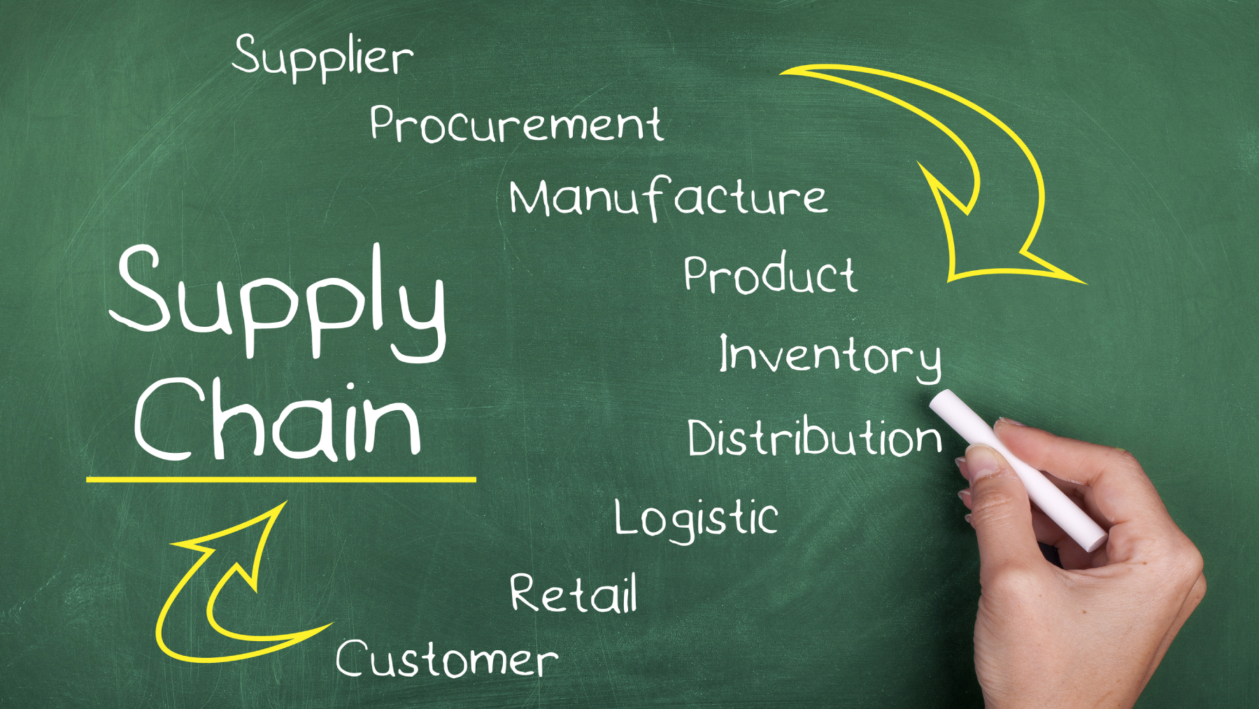 Dreamstime L 51538846 5fea55399f0fb