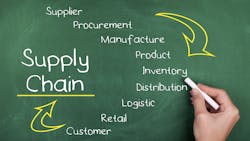 Dreamstime L 51538846 5fea55399f0fb Dreamstime L 51538846 5fea55399f0fb