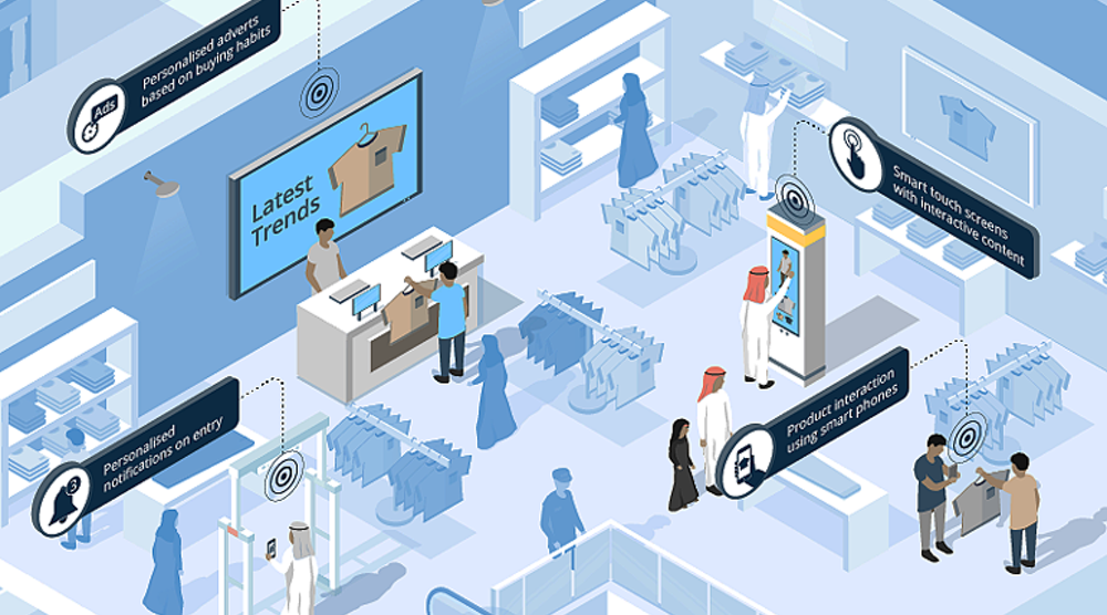 Supplychain 60d9fc4c22c8c