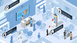 Supplychain