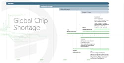 Fusion Chip Shortage Timeline 006