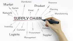 Dreamstime L 64409438 624712a46a633 Dreamstime L 64409438 624712a46a633