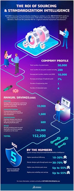 Infographic 1 Infographic 1