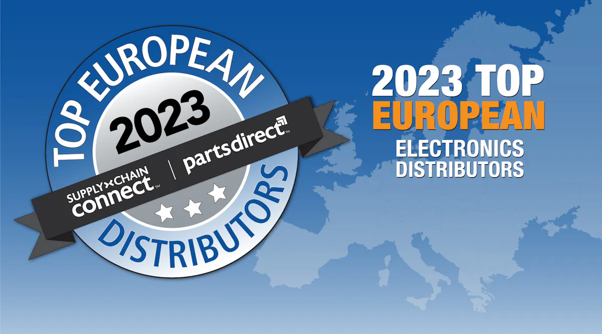 2023 Top European Distributors List | Supply Chain Connect