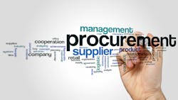 Procurement 64357727949f5 Procurement 64357727949f5