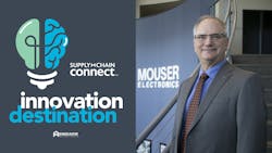 Pete Shopp Mouser Id Ep Primary 6491d7ed53711 Pete Shopp Mouser Id Ep Primary 6491d7ed53711