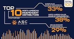 Asc Image3 Asc Image3