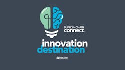 Innovation Desination Article 64cac407230f3 Innovation Desination Article 64cac407230f3