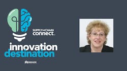 Innovation Desination Podcast 64f74ad1ad018 Innovation Desination Podcast 64f74ad1ad018