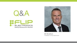 695d7e72d0c08a1c9f3b8863 Flip 695d7e72d0c08a1c9f3b8863 Flip