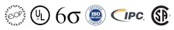 agilitycertifications