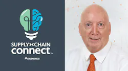 Randy Sadler | President & CEO | Weidmuller USA